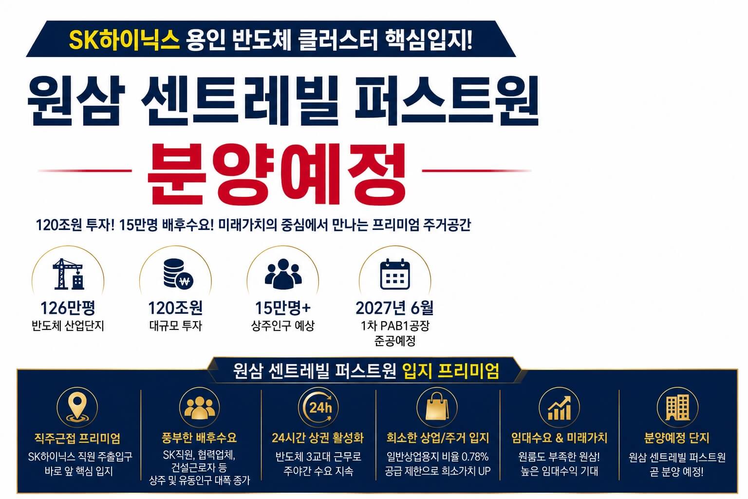 용인 원삼, 반도체 클러스터 인근 분양 정보